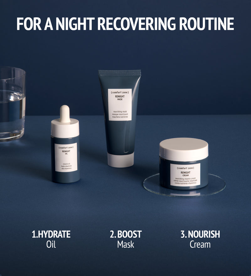 Comfort Zone: RENIGHT Renight Mask 60ml Nourish, Repair & Protect -2X22